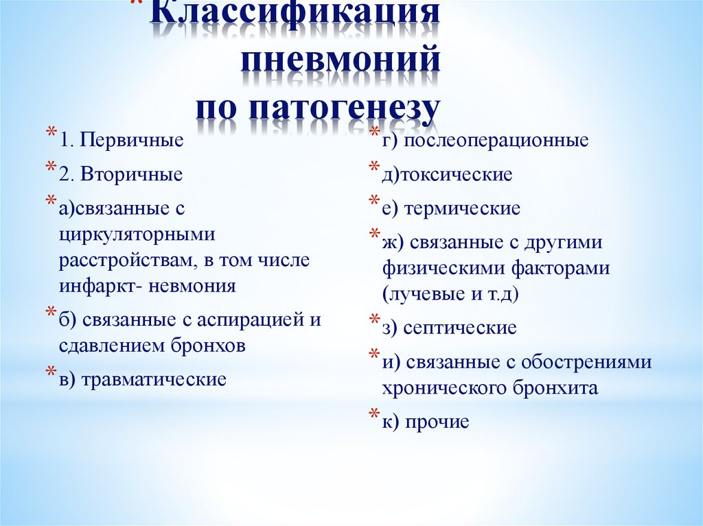 Пневмония классификация