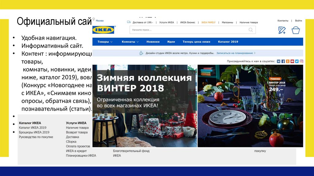 Ikea презентация компании