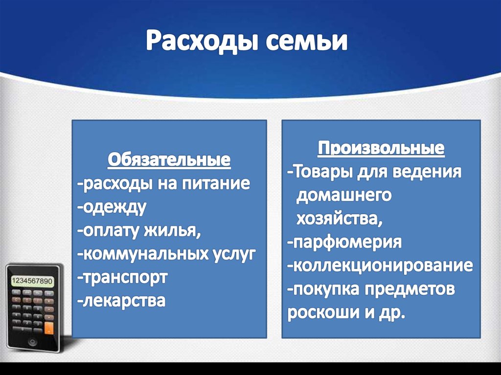 Семейная экономика план. Расходы семьи. Произвольные расходы семьи. Обязательные расходы. Расходы семьи это в экономике.