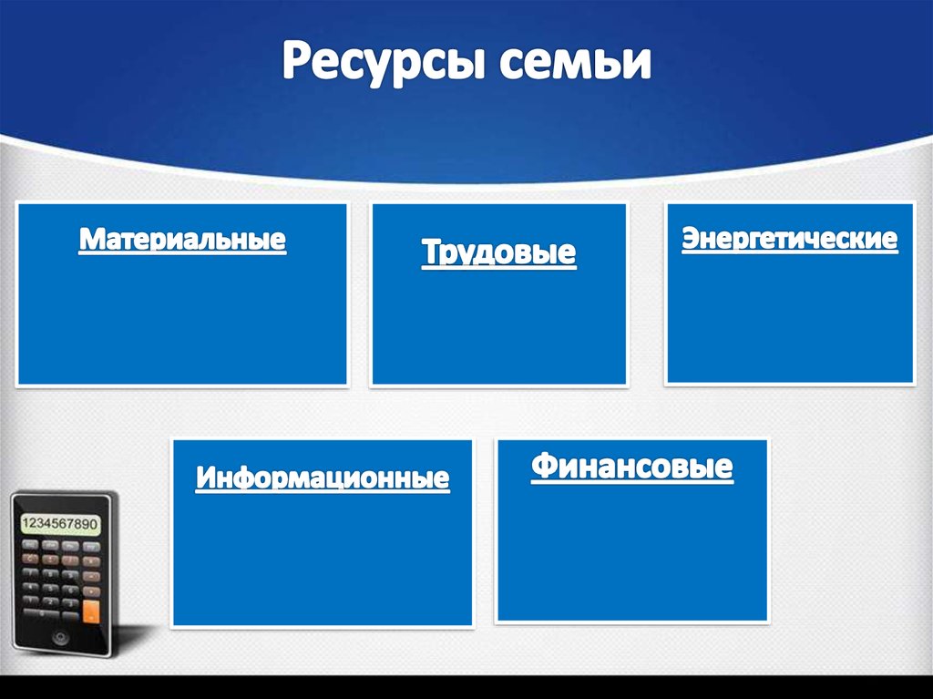 Ресурсы моей семьи проект