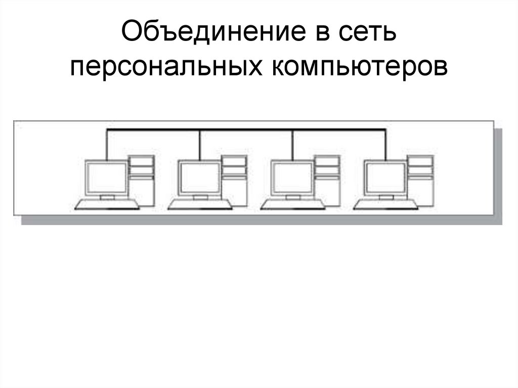 Личные сети. Компьютерные сети. Персональные компьютерные сети. Объединение в сеть персональных компьютеров. Персональная сеть.