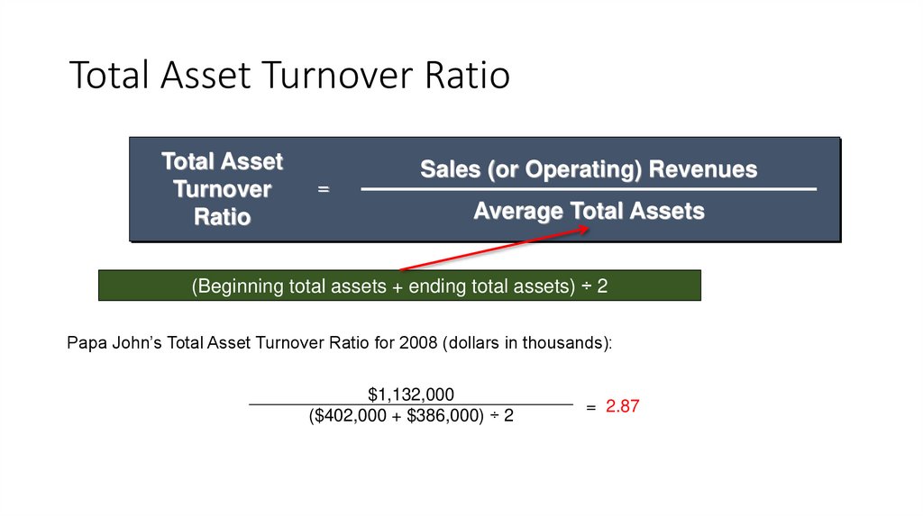 total asset turnover ratio formula