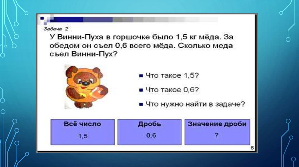 Нахождение дроби от числа 6 класс. Дробь от числа самостоятельная работа. Задачи на нахождение дроби от числа 6 класс Мерзляк. Нахождение дроби от числа самостоятельная работа. Нахождение дроби от числа 6 класс самостоятельная работа.