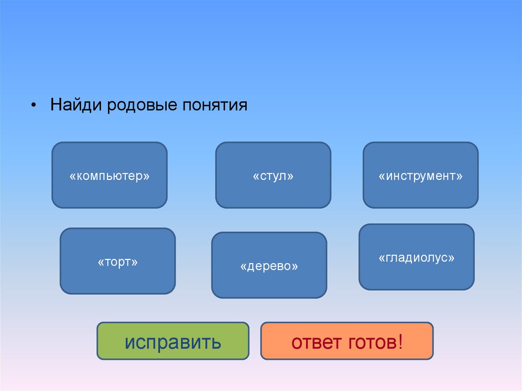 Род термин. Информатика родовые понятия. Родовые понятия. Что такое родовое понятие в информатике. Родовое понятие дерево.