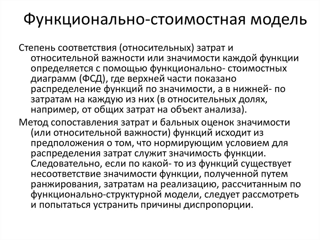 Зоны дисбаланса на функционально стоимостной диаграмме это