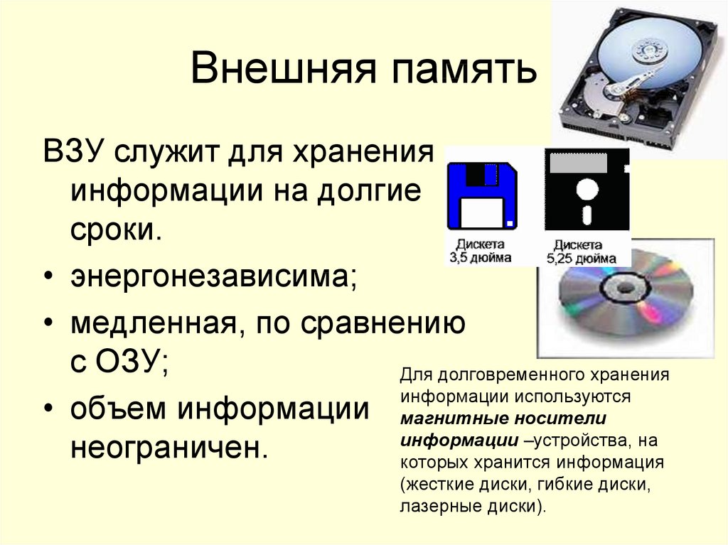 Какая информация о изображении сохраняется во внешней памяти