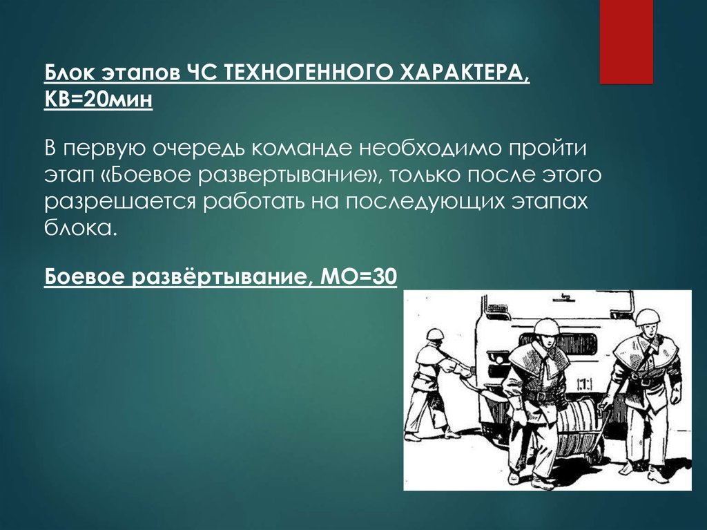 Как проходит этап. Блок этапы. Командой блок фазы. Этап пройден.