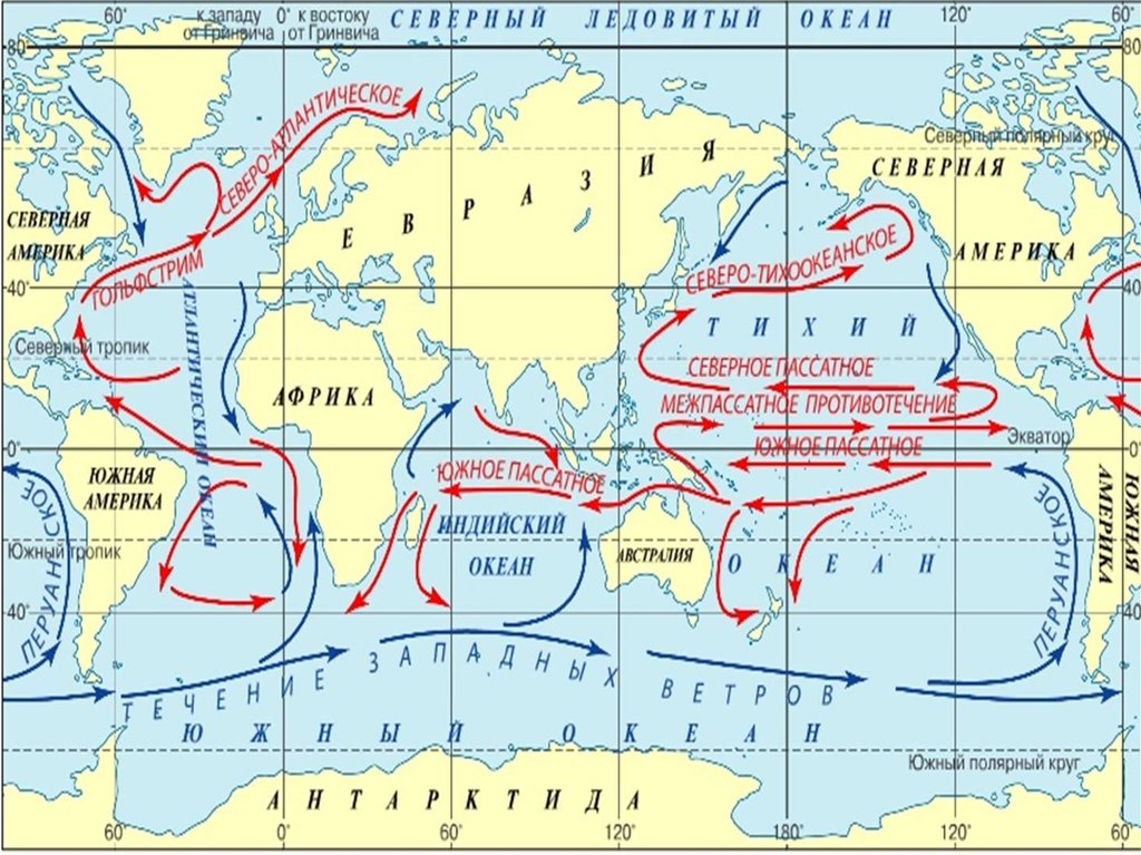 Течения каждого океана. Схема течений мирового океана. Схема поверхностных течений мирового океана. Схема поверхностных течений Тихого океана. Важнейшие поверхностные течения мирового океана.