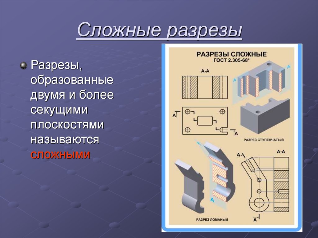 К сложным относятся. Сложные разрезы презентация. К сложным разрезам относятся. Простые и сложные разрезы. Классификация сложных разрезов.