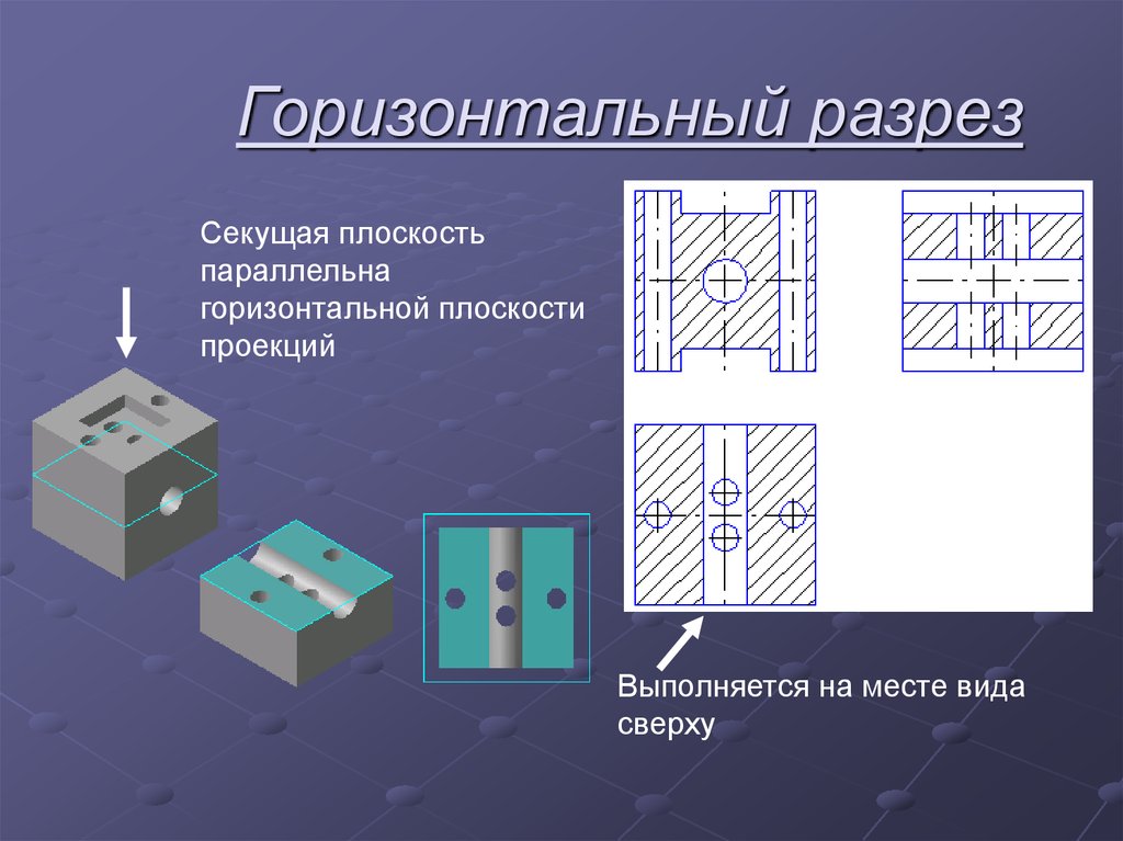 Горизонтальный разрез. Горизонтальный разрез разрез. Горизонтальный разрез на виде сверху. Горизонтальный и местный разрез. Горизонтальный разрез 9 класс.