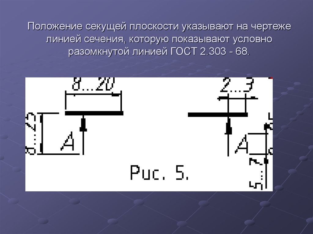 Указанные положения. Разомкнутая линия ГОСТ. Положение секущей плоскости показывают на чертеже. Линия сечения на чертеже. ГОСТ разомкнутой линий.