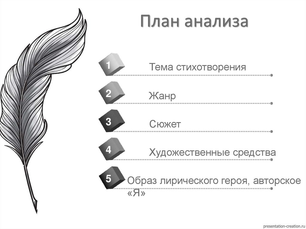 Анализ стихотворения о доблестях о подвигах о славе блок по плану