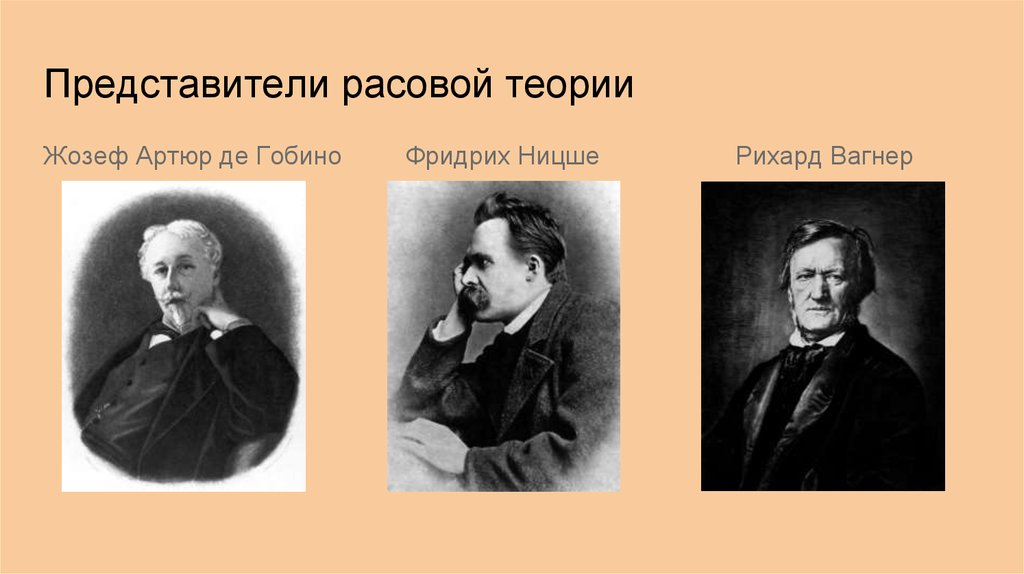 Представители теорий. Основоположник расовой теории. Расовая теория представители. Расовая теория возникновения государства. Расовая теория происхождения.