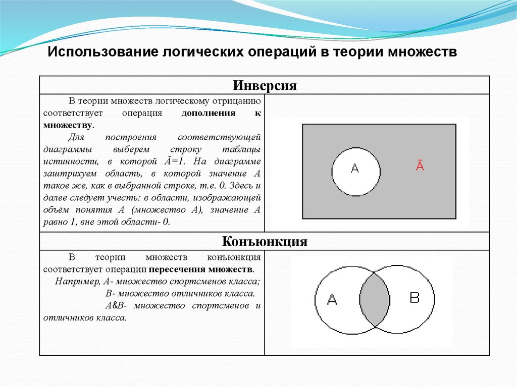 Используя логическую операцию