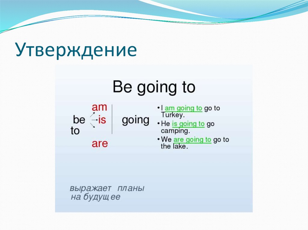 Present simple утверждение презентация