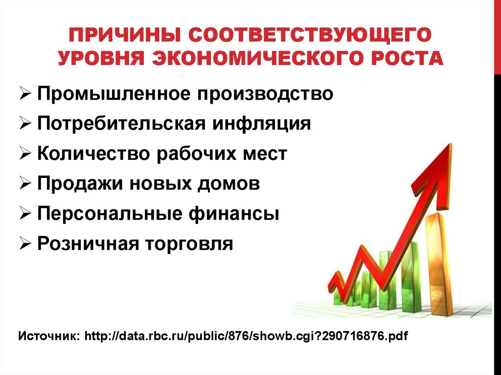 Причины соответствующего уровня экономического роста