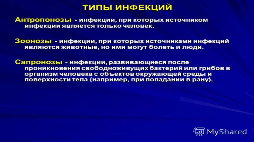 Презентация основы эпидемиологии