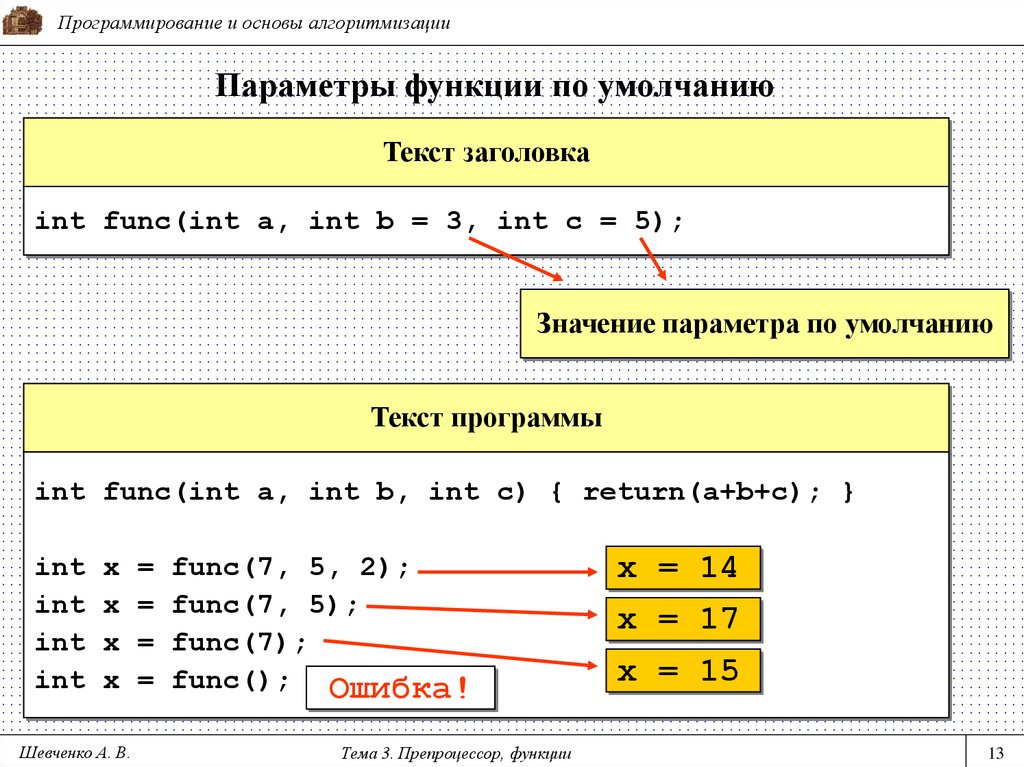 Значение параметра функции. Функции с параметрами по умолчанию c++. Параметры функции в программировании. Параметры функций по умолчанию в с++. Параметры по умолчанию питон.