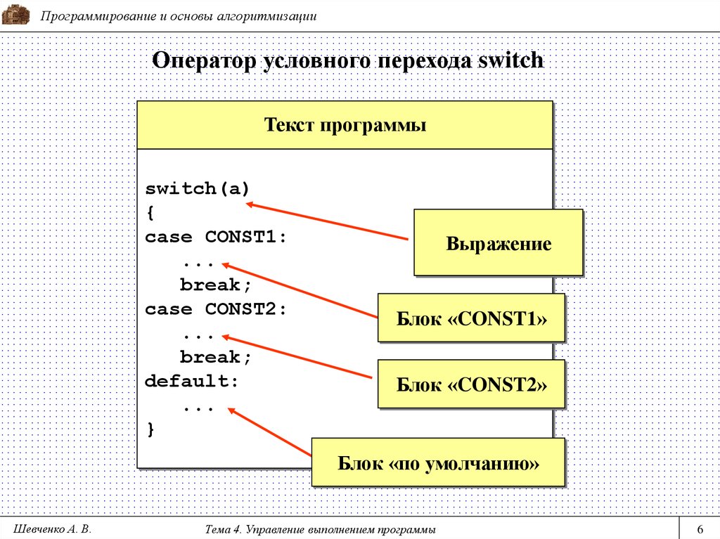 Условный переход. Оператор условного перехода. Операторы общий вид условного перехода. Блок условного перехода. Условный переход это в программировании.