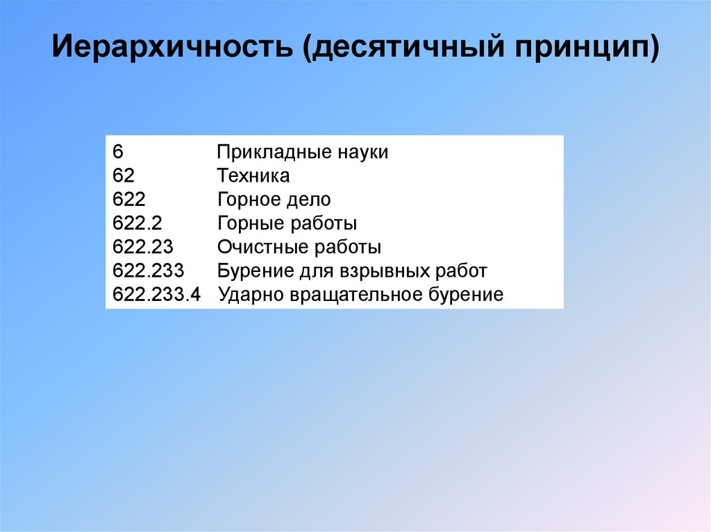 Иерархичность. Десятичный принцип войска. Универсальная десятичная классификация построена по ... Принципу. Десятичный принцип ополчения.