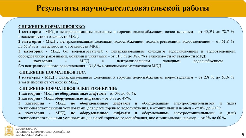 Категория многоквартирного жилого дома