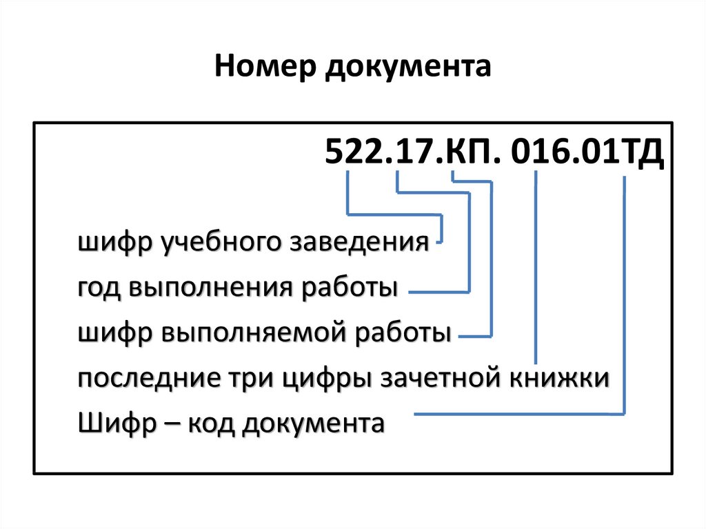 Где номер документа