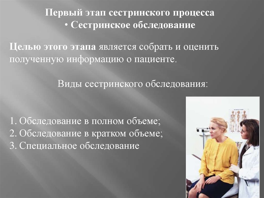 Сестринский процесс метод оказания помощи