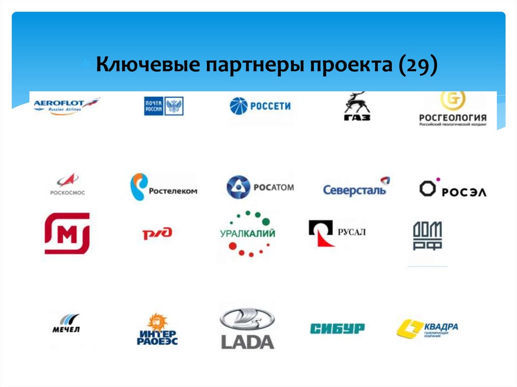 Партнеры проекта. Ключевые партнеры. Ключевые партнеры картинка. Ключевые партнеры компании.