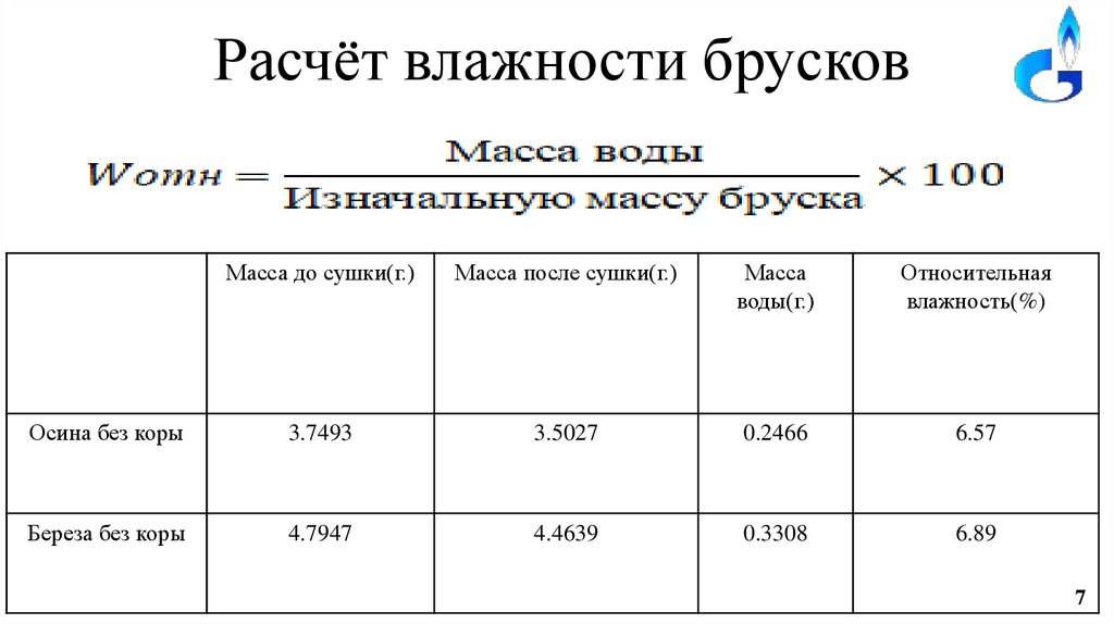 Расчет влажности в рецепте теста