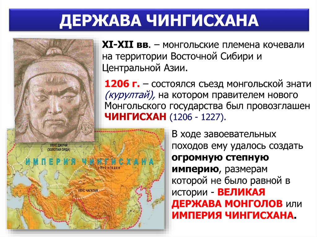 Съезд монгольских князей и знати