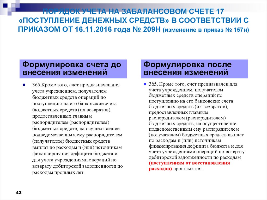 Счета предназначенные для учета источников финансирования. Составление бюджетной отчетности. Частота составления бюджетного учета.