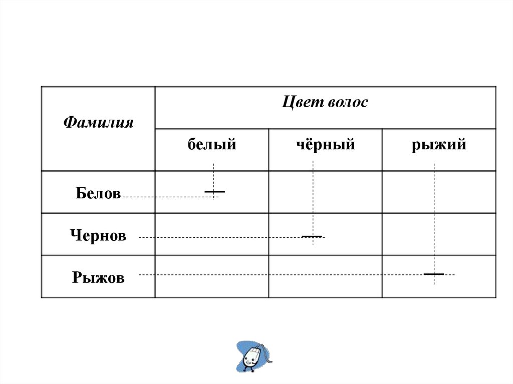 В кафе встретились три друга скульптор