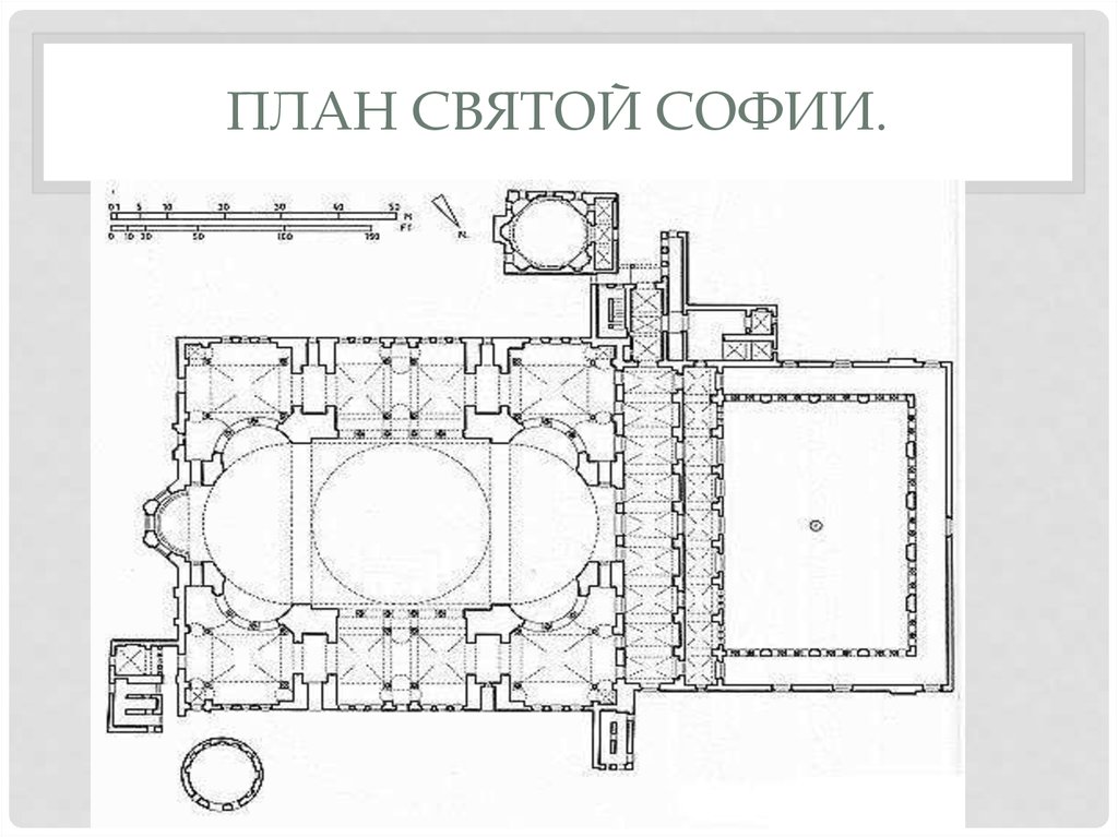 Схема храма святой софии