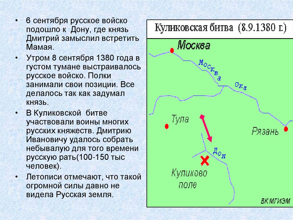 План конспект по куликовской битве