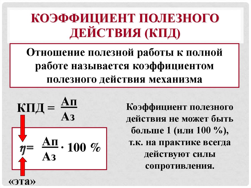 Принцип работы ибп возможен ли кпд ибп 98 99