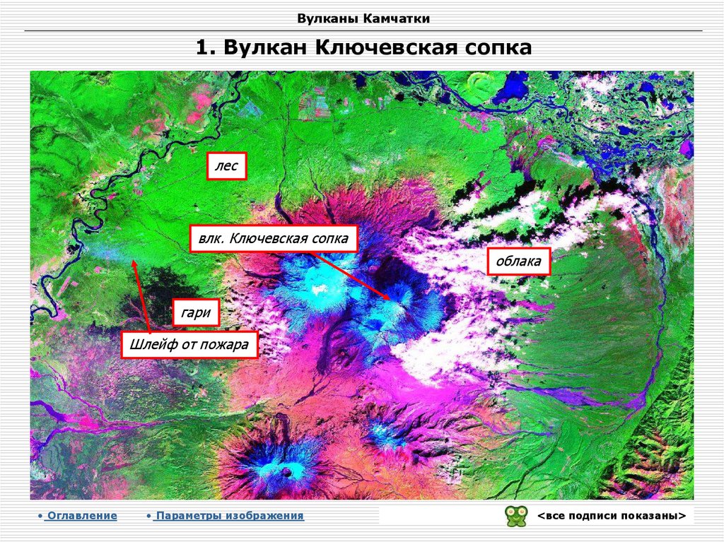 Где находится гора ключевская сопка