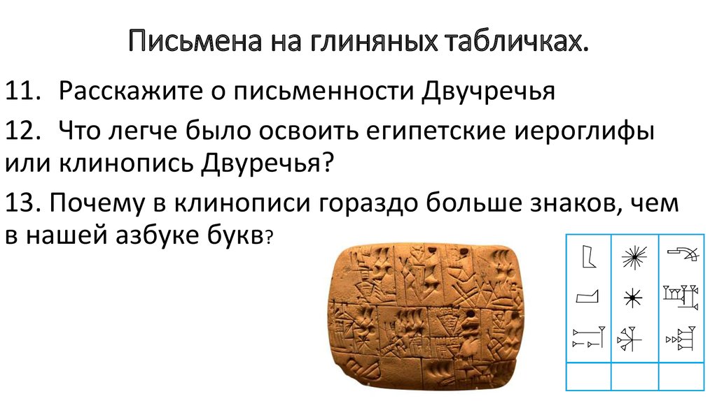 Письменность в двуречье. Клинопись Двуречья. Письмена на глиняных табличках. Глиняные таблички с клинописью. Египетские иероглифы на глиняных табличках.