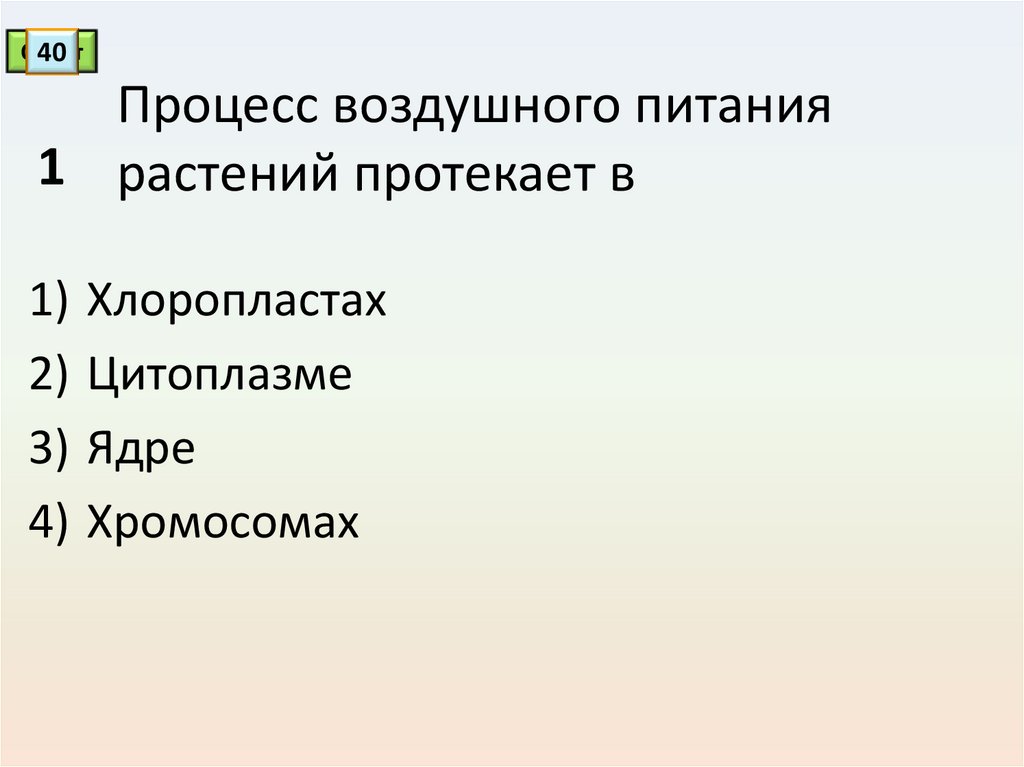 Тест по биологии питание растений удобрения