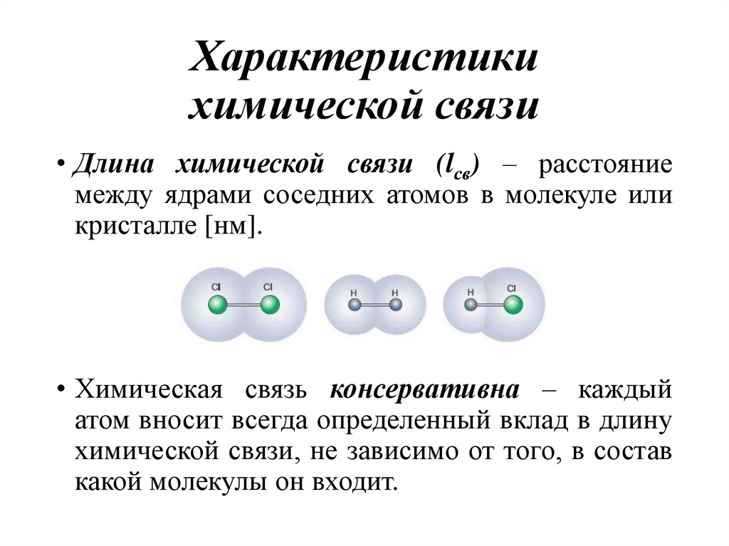 Презентация химическая связь 11 класс