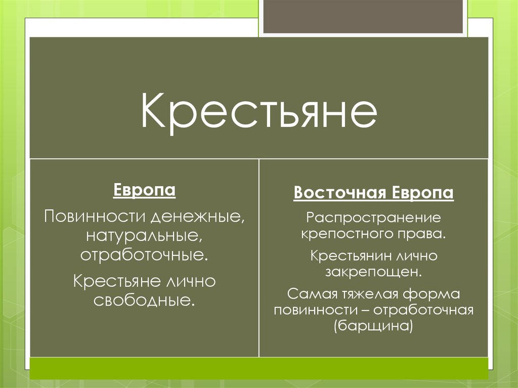 Используя текст приложения заполните схему иллюстрирующую процесс огораживания в англии