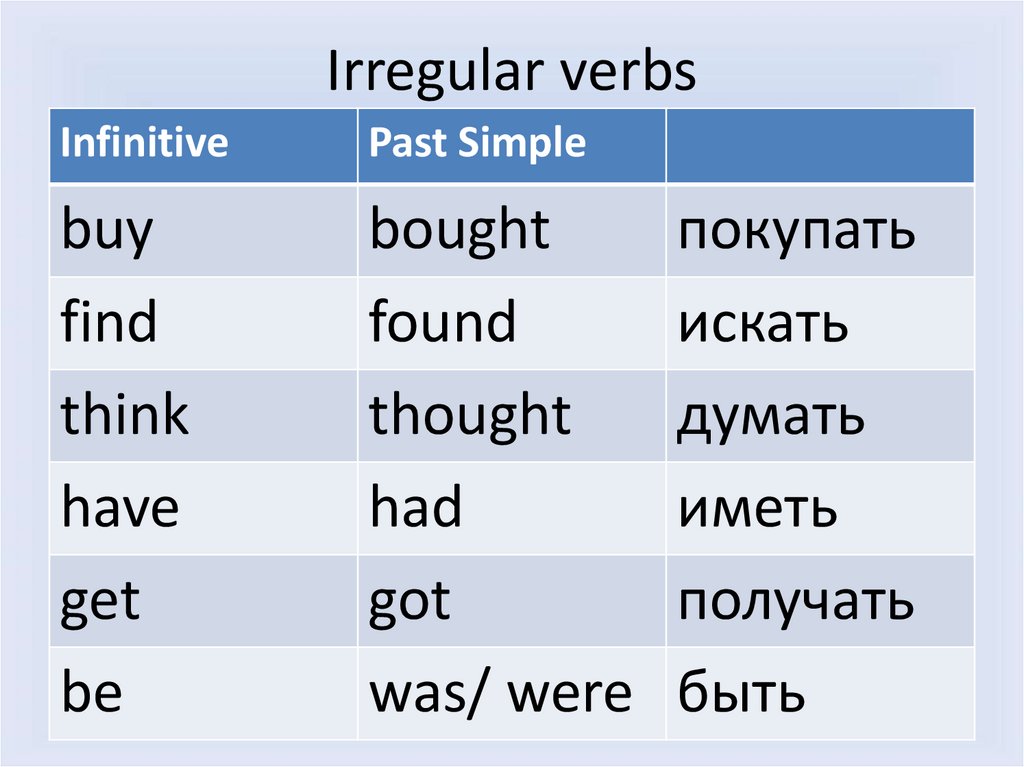 Глагол lose в past simple