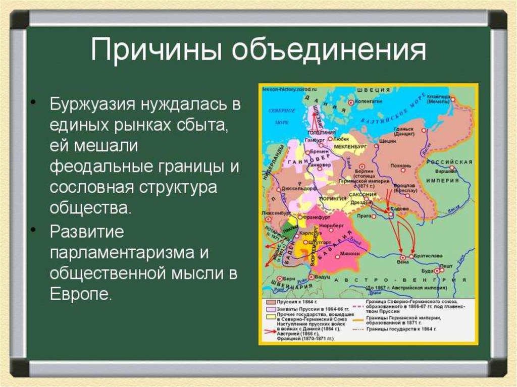 История 9 класс германия в первой половине 19 века презентация