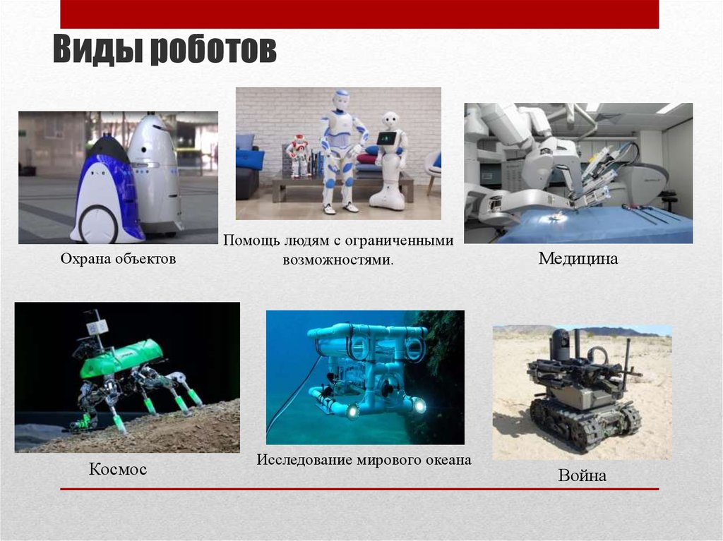 Робототехника сферы применения 5 класс конспект. Виды робототехники. Виды роботов. Типы роботов в робототехнике. Классификация современных роботов.