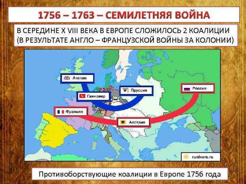 Какие страны входили в коалицию. Семилетняя война в Европе 1756-1763. Семилетняя война 1756-1763 коалиции. Карта Европы семилетняя война. Семилетняя война колониальная.