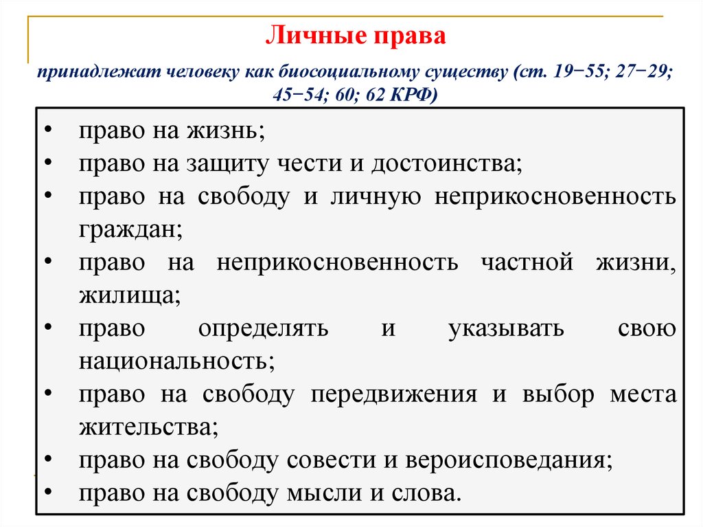 План по теме правовой статус несовершеннолетних граждан рф