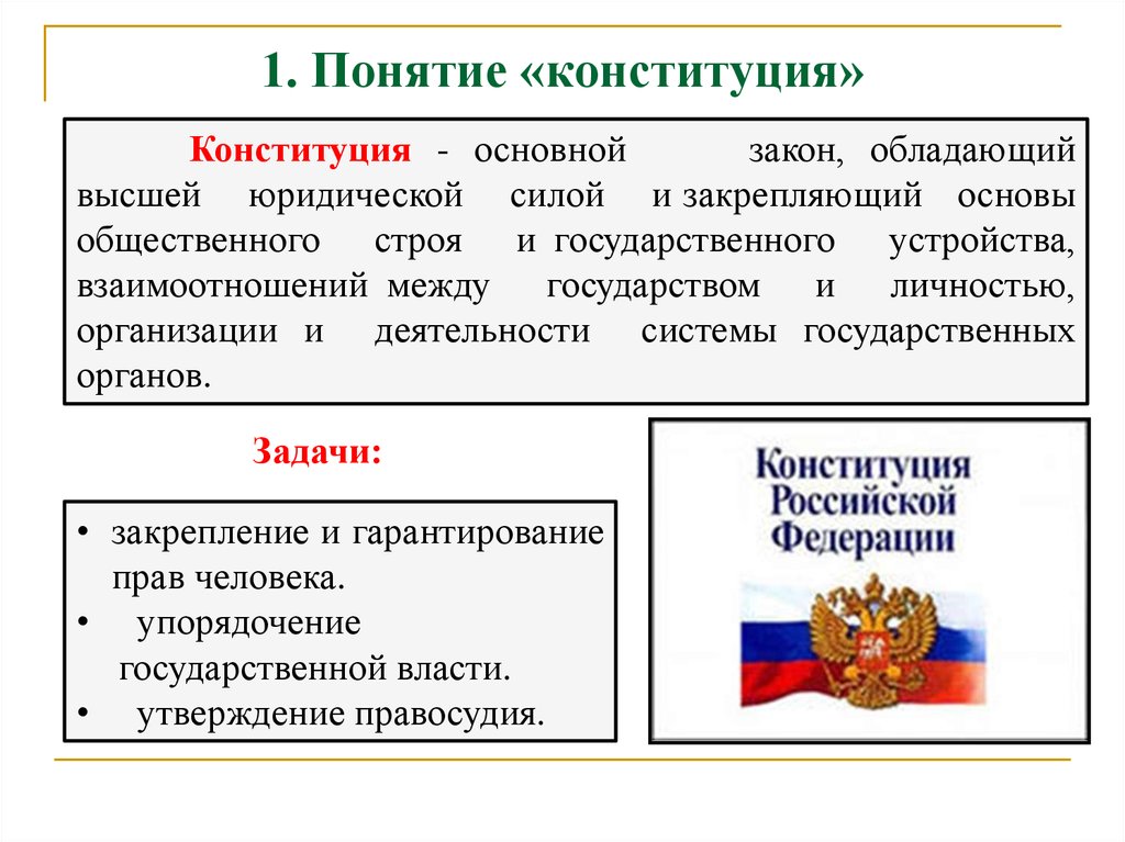 Конституционные основы правового государства в российской федерации