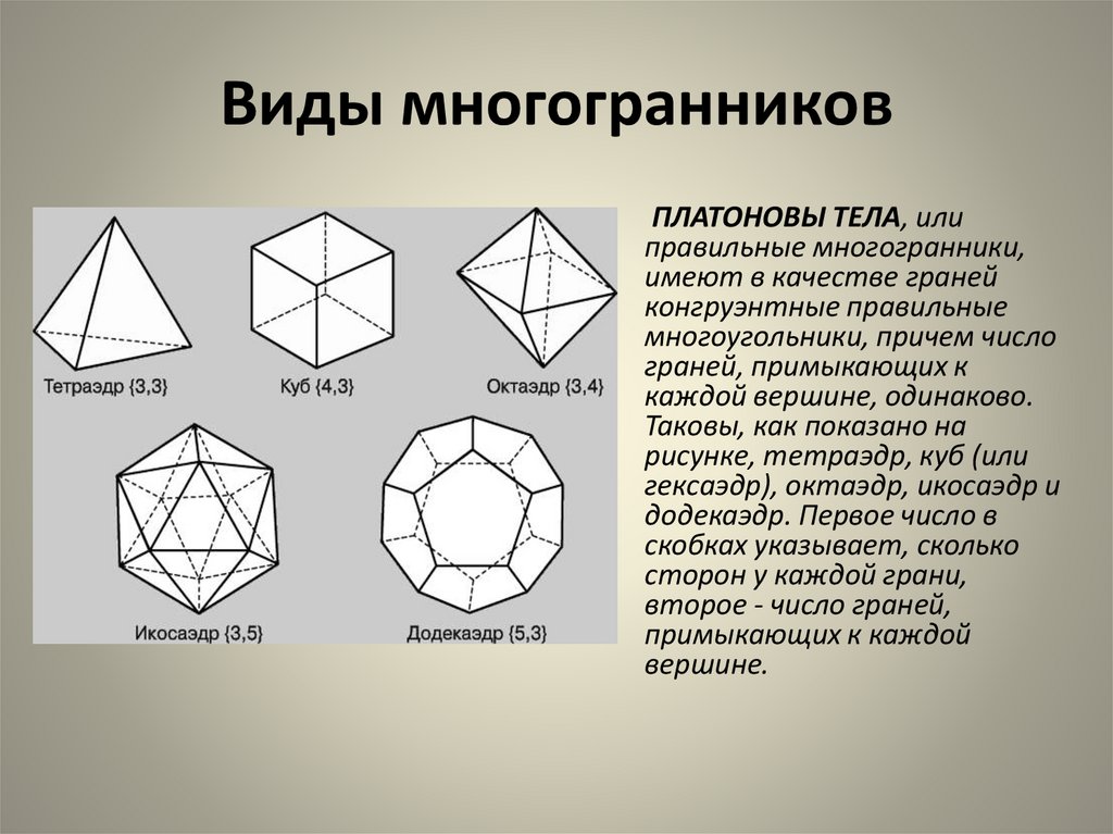 Виды октаэдров. Правильные многоугольники Платоновы тела. Платоновы тела и золотое сечение. Платоновы тела правильные многогранники чертежи. Виды многогранников.