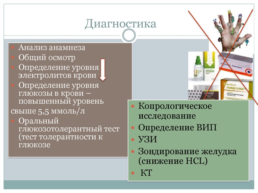 Осмотр определение. Общий осмотр определение. Общее определение осмотр животных.