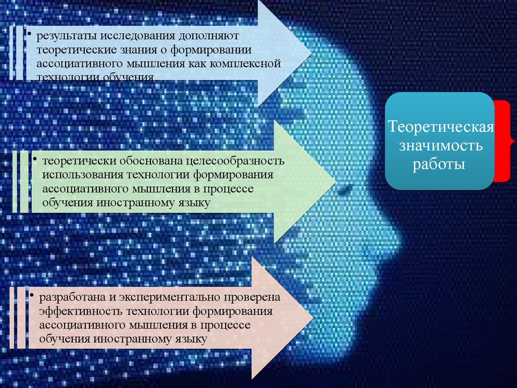 Формирование иноязычных лексических навыков учащихся - презентация онлайн