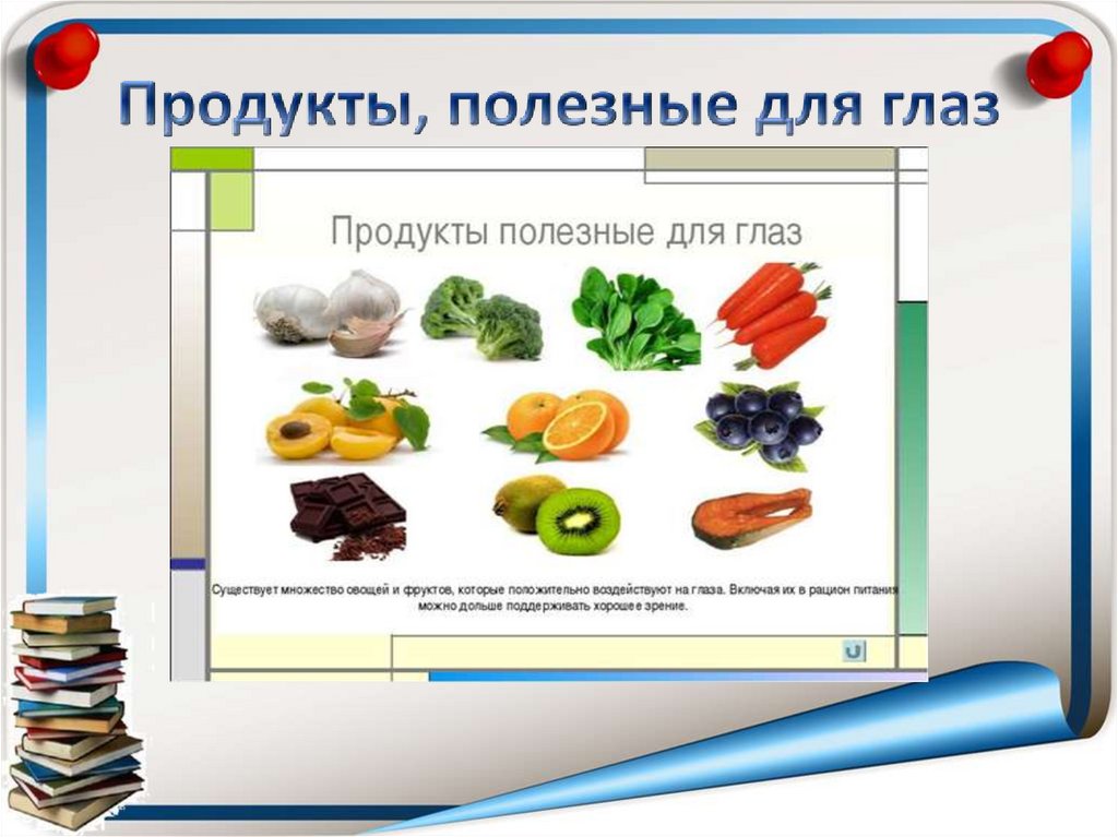 Продукты полезные для глаз проект